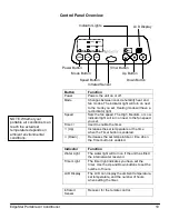 Preview for 13 page of EdgeStar AP12000HS-1 Owner'S Manual