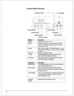 Предварительный просмотр 12 страницы EdgeStar AP1200S-1 Owner'S Manual