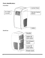 Preview for 6 page of EdgeStar AP13500G Owner'S Manual