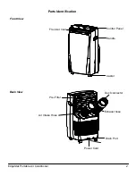 Предварительный просмотр 5 страницы EdgeStar AP14000HS Owner'S Manual