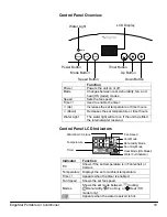 Предварительный просмотр 13 страницы EdgeStar AP14000HS Owner'S Manual