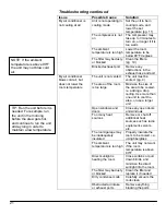 Предварительный просмотр 24 страницы EdgeStar AP14000HS Owner'S Manual