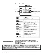 Preview for 13 page of EdgeStar AP14009COM Owner'S Manual