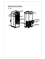 Предварительный просмотр 7 страницы EdgeStar AP310 Owner'S Manual