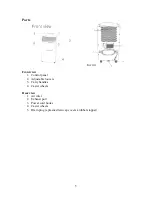 Предварительный просмотр 6 страницы EdgeStar AP410HS Owner'S Manual