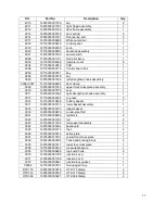 Preview for 12 page of EdgeStar BIDW1801BL Service Manual