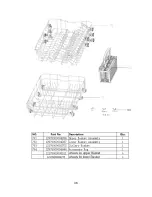 Preview for 37 page of EdgeStar BIDW1802 Service Manual