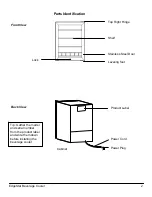 Предварительный просмотр 5 страницы EdgeStar BWC120SSLT Owner'S Manual