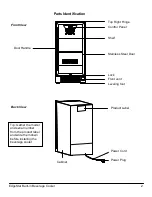 Предварительный просмотр 5 страницы EdgeStar CBR900SS Owner'S Manual