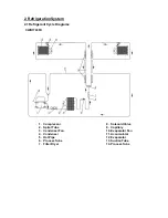 Предварительный просмотр 9 страницы EdgeStar CWB1760FD Service Manual