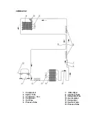 Предварительный просмотр 10 страницы EdgeStar CWB1760FD Service Manual