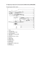 Предварительный просмотр 31 страницы EdgeStar CWB1760FD Service Manual