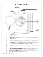 Предварительный просмотр 7 страницы EdgeStar CWD1510S Owner'S Manual