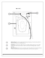 Предварительный просмотр 8 страницы EdgeStar CWD1510S Owner'S Manual