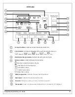 Предварительный просмотр 19 страницы EdgeStar CWD1510S Owner'S Manual