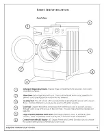 Предварительный просмотр 7 страницы EdgeStar CWD1510W Owner'S Manual