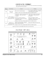 Предварительный просмотр 27 страницы EdgeStar CWD1550BL-1 Owner'S Manual