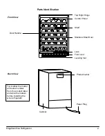 Preview for 5 page of EdgeStar CWR1660SZ Owner'S Manual