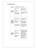 Preview for 9 page of EdgeStar CWR260DZ Owner'S Manual