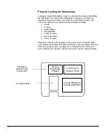 Предварительный просмотр 11 страницы EdgeStar DWP60ES Owner'S Manual