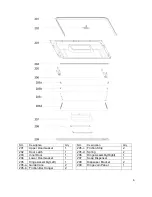 Предварительный просмотр 7 страницы EdgeStar DWP62BL Service Manual