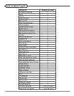 Preview for 12 page of EdgeStar GRL270IBLP Owner'S Manual