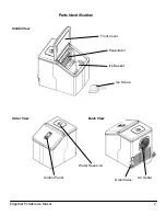 Предварительный просмотр 5 страницы EdgeStar IP211SS Owner'S Manual