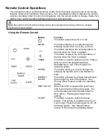 Preview for 18 page of EdgeStar Koldfront CAC10000W Owner'S Manual