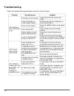 Preview for 22 page of EdgeStar Koldfront CAC10000W Owner'S Manual