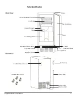 Предварительный просмотр 5 страницы EdgeStar OIM450SS Owner'S Manual