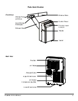 Preview for 5 page of EdgeStar PAC1201W Owner'S Manual