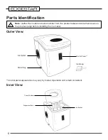 Предварительный просмотр 6 страницы EdgeStar PIM100BL Owner'S Manual