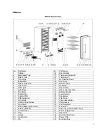 Preview for 8 page of EdgeStar VBR440 Service Manual