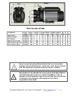 Предварительный просмотр 15 страницы Edgetec TF060-XH Owners & Installation Manual