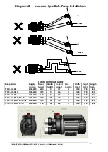 Preview for 3 page of Edgetec TRIFLO Owner'S Manual