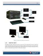 Preview for 21 page of Edgetech 2000-TVD User Hardware Manual