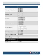 Preview for 33 page of Edgetech 2000-TVD User Hardware Manual