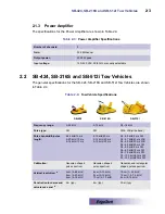 Preview for 29 page of Edgetech 3200-XS User Manual