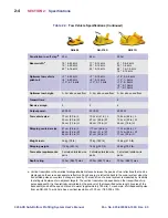 Preview for 30 page of Edgetech 3200-XS User Manual