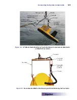 Preview for 41 page of Edgetech 3200-XS User Manual