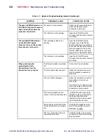 Preview for 56 page of Edgetech 3200-XS User Manual