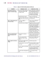 Preview for 58 page of Edgetech 3200-XS User Manual