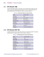 Preview for 70 page of Edgetech 3200-XS User Manual