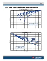 Preview for 91 page of Edgetech 4125 SIDE SCAN User Manual