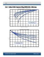 Preview for 92 page of Edgetech 4125 SIDE SCAN User Manual