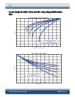 Preview for 94 page of Edgetech 4125 SIDE SCAN User Manual