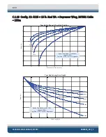 Preview for 96 page of Edgetech 4125 SIDE SCAN User Manual