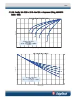 Предварительный просмотр 129 страницы Edgetech 4125 SIDE SCAN User Manual