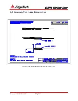 Preview for 40 page of Edgetech 4200-FS Hardware Manual