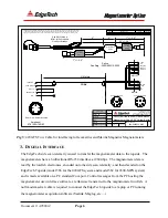 Preview for 48 page of Edgetech 4200-FS Hardware Manual